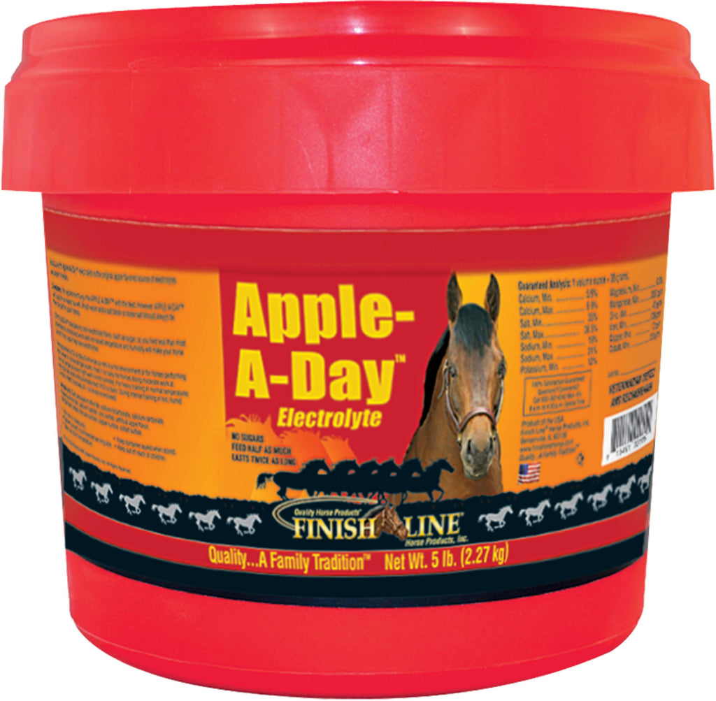 Apple-a-day Electrolyte