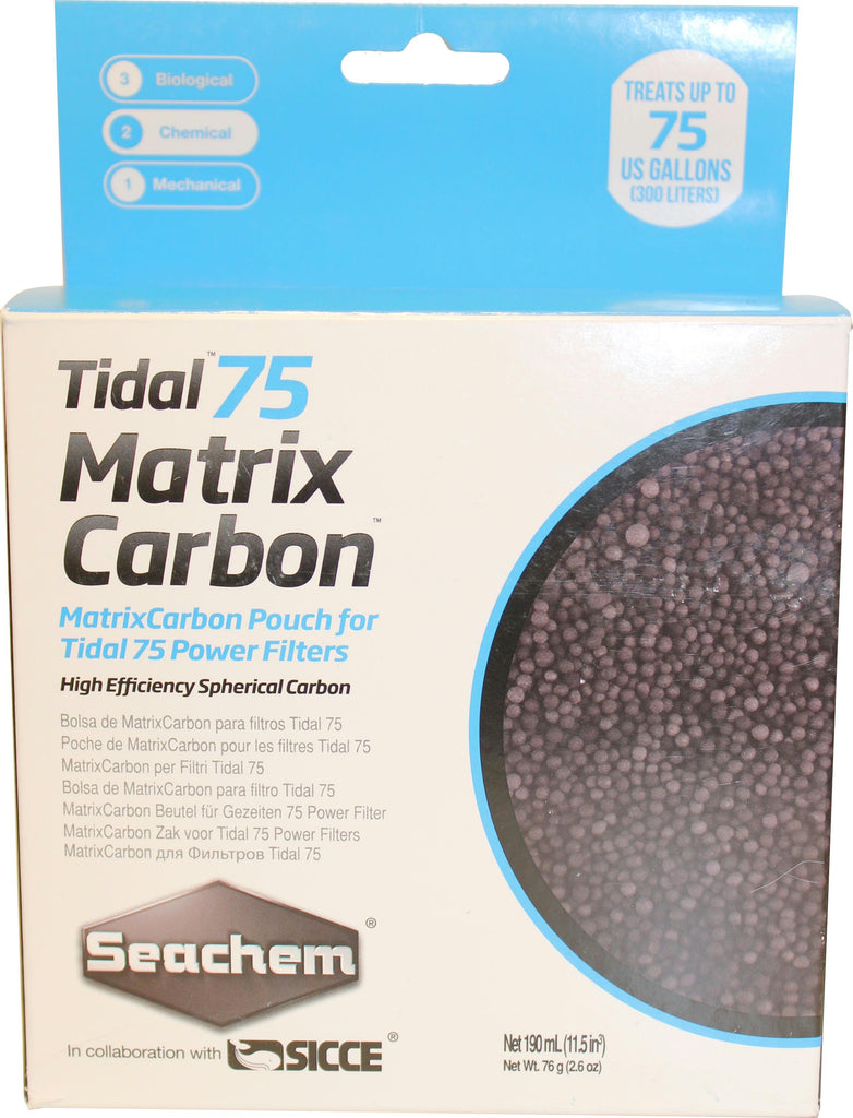Tidal Matrix Carbon