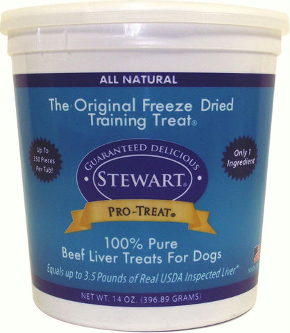 Freeze Dried Beef Liver Treats