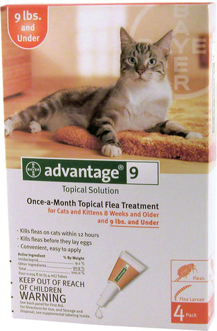 Advantage Ii For Cats