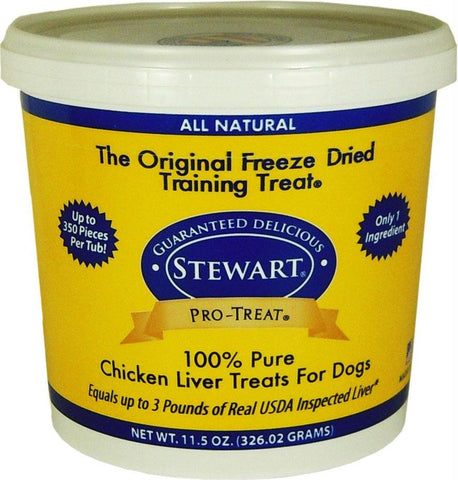 Freeze Dried Chicken Liver