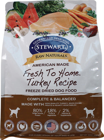 Raw Naturals Freeze Dried Dog Food